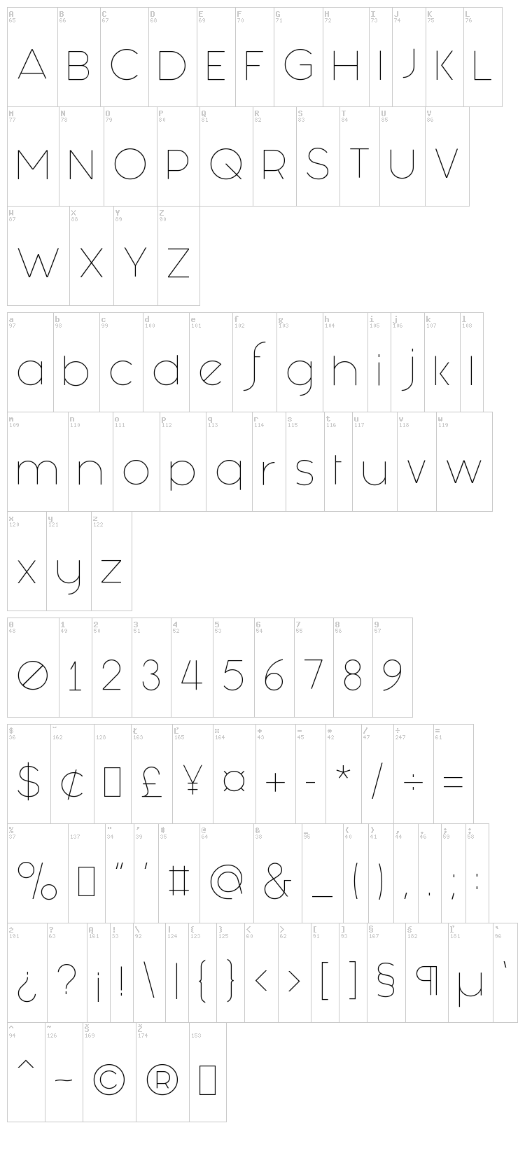 Fashion Fetish font map
